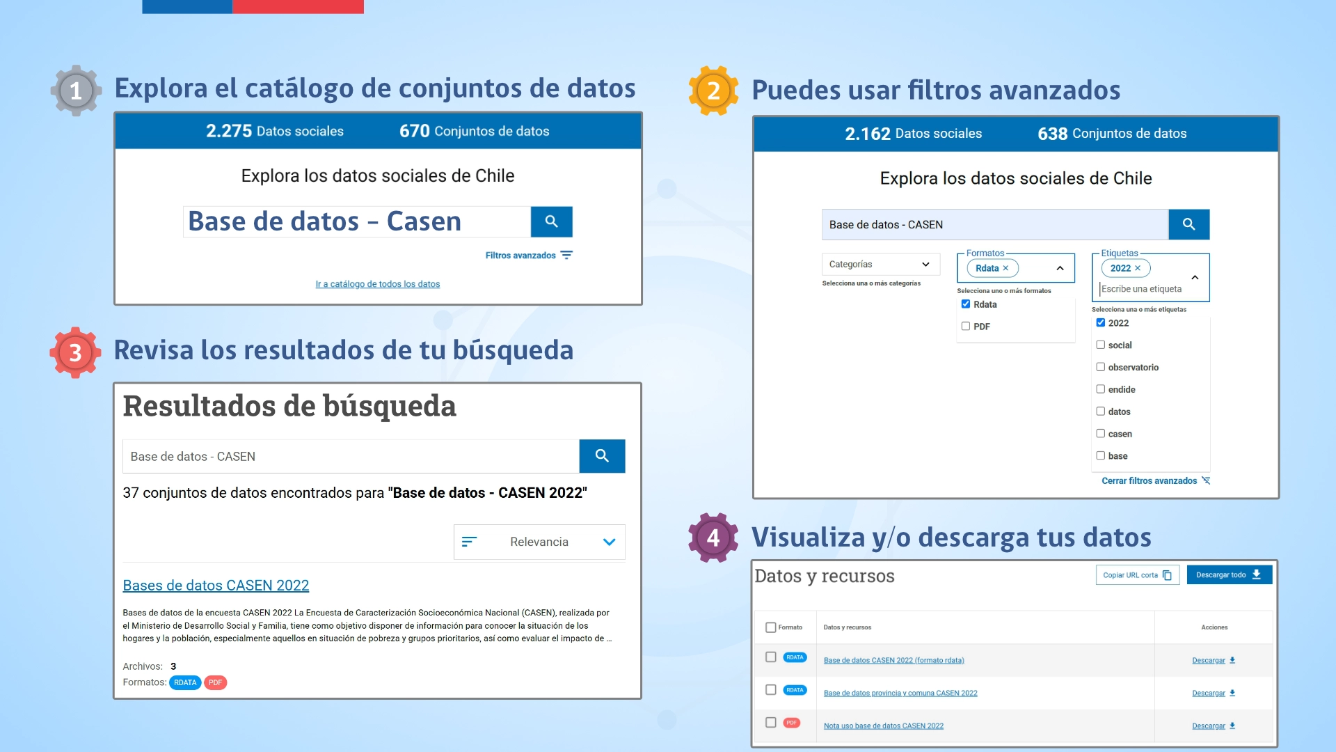 Instrucciones para acceder a datos abiertos BIDAT desde el menú