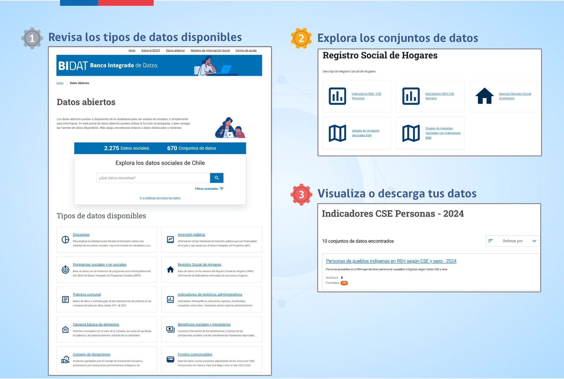 Instrucciones para acceder a datos abiertos BIDAT desde la navegación